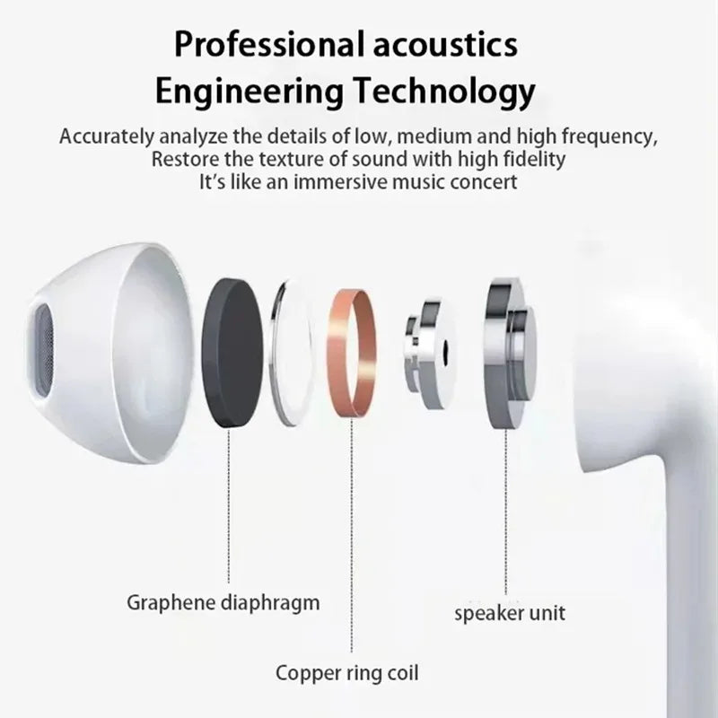 9D Stereo Wireless Earphones -SmileFlow - TWS Bluetooth 5.0 HiFi Earbuds with GPS Location & Rename Support - SUN SHINE STORE