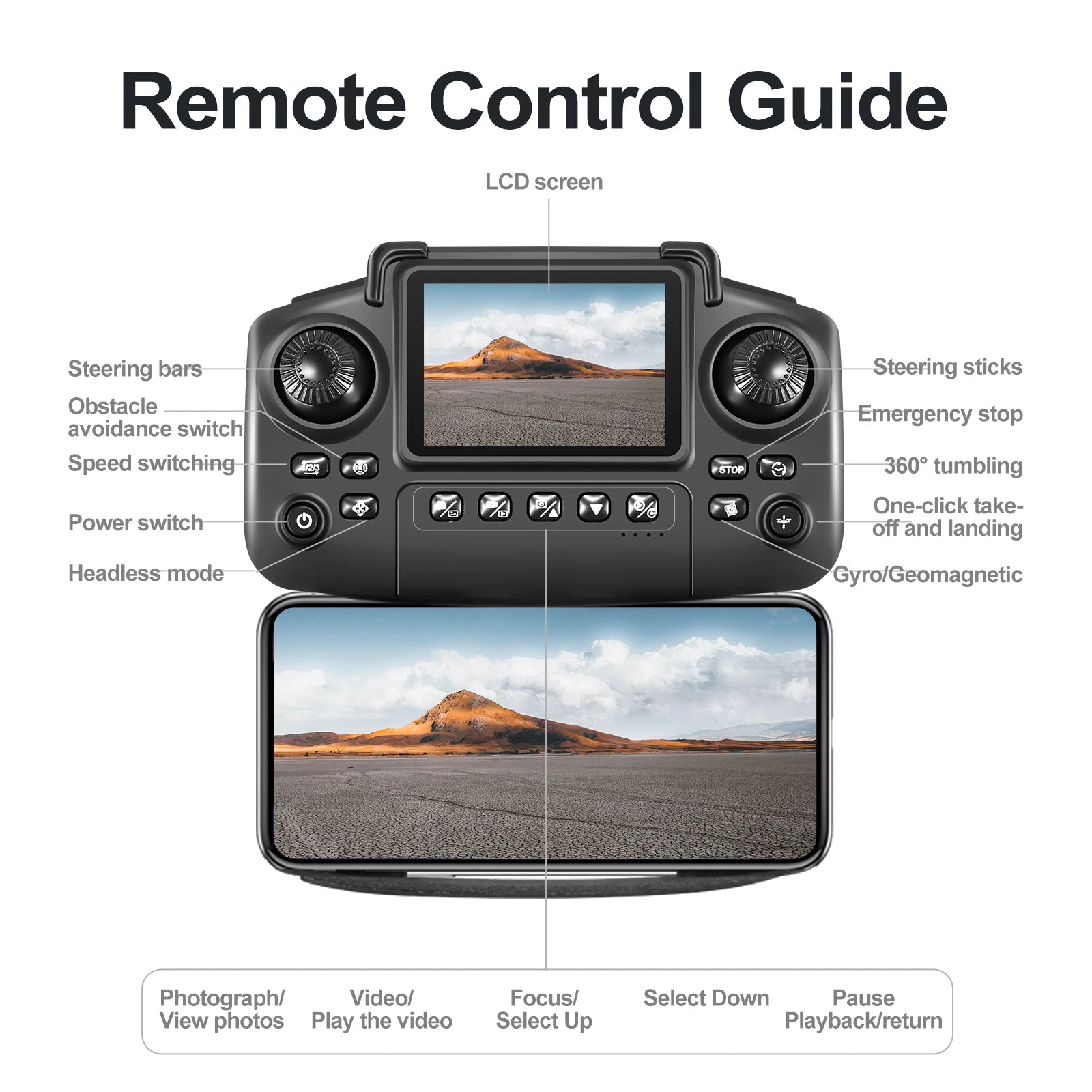 E88 Pro 8K GPS Drone with Dual HD Camera & Remote Display Controller