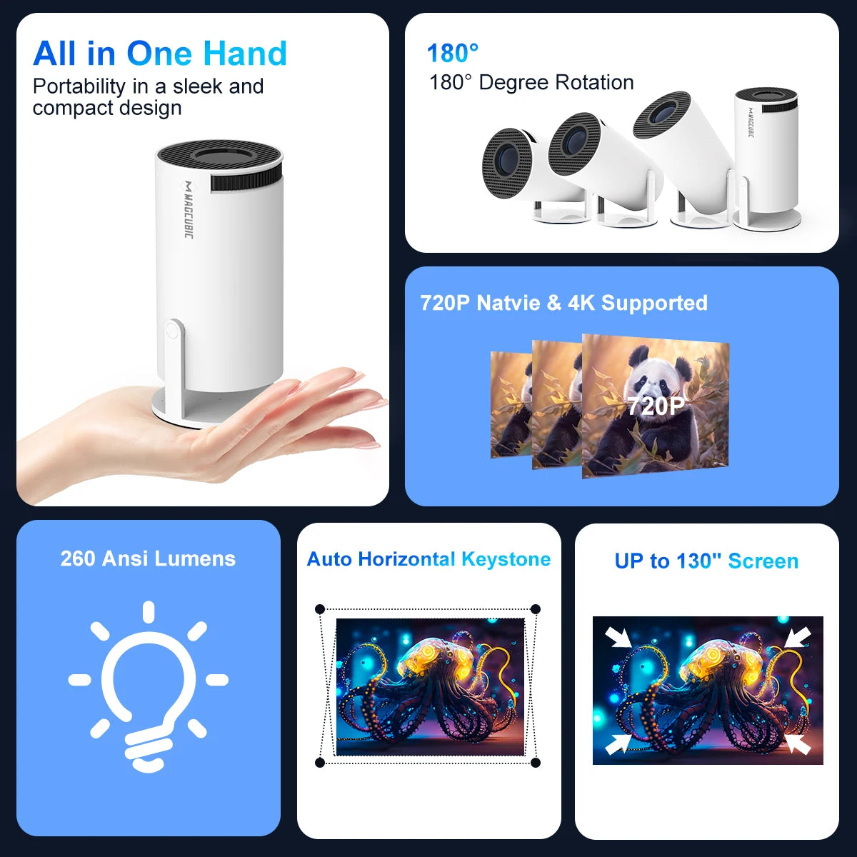 Android Projector Magcubic HY300 Ultra 4K Support WiFi 6 Bluetooth Portable Home Cinema - SUN SHINE STORE