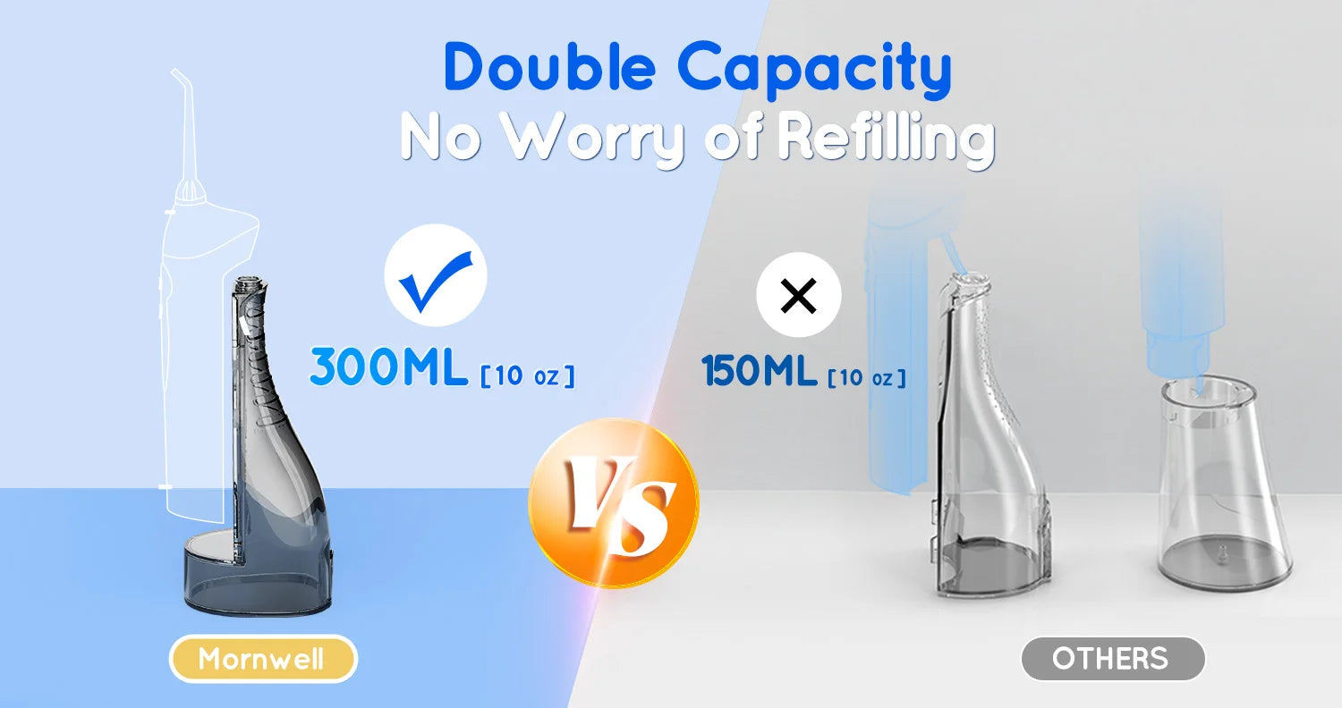 Mornwell D52 Portable Water Flosser USB Rechargeable 300ml 6 Jet Tips 3 Modes Teeth Cleaning for Travel Water Jet Toothpick
