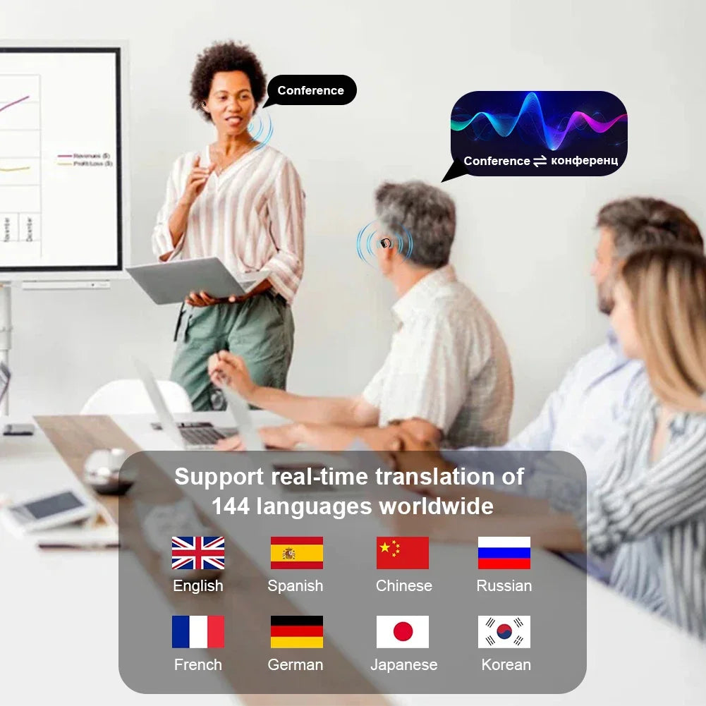 3-in-1 AI Translator Earbuds
