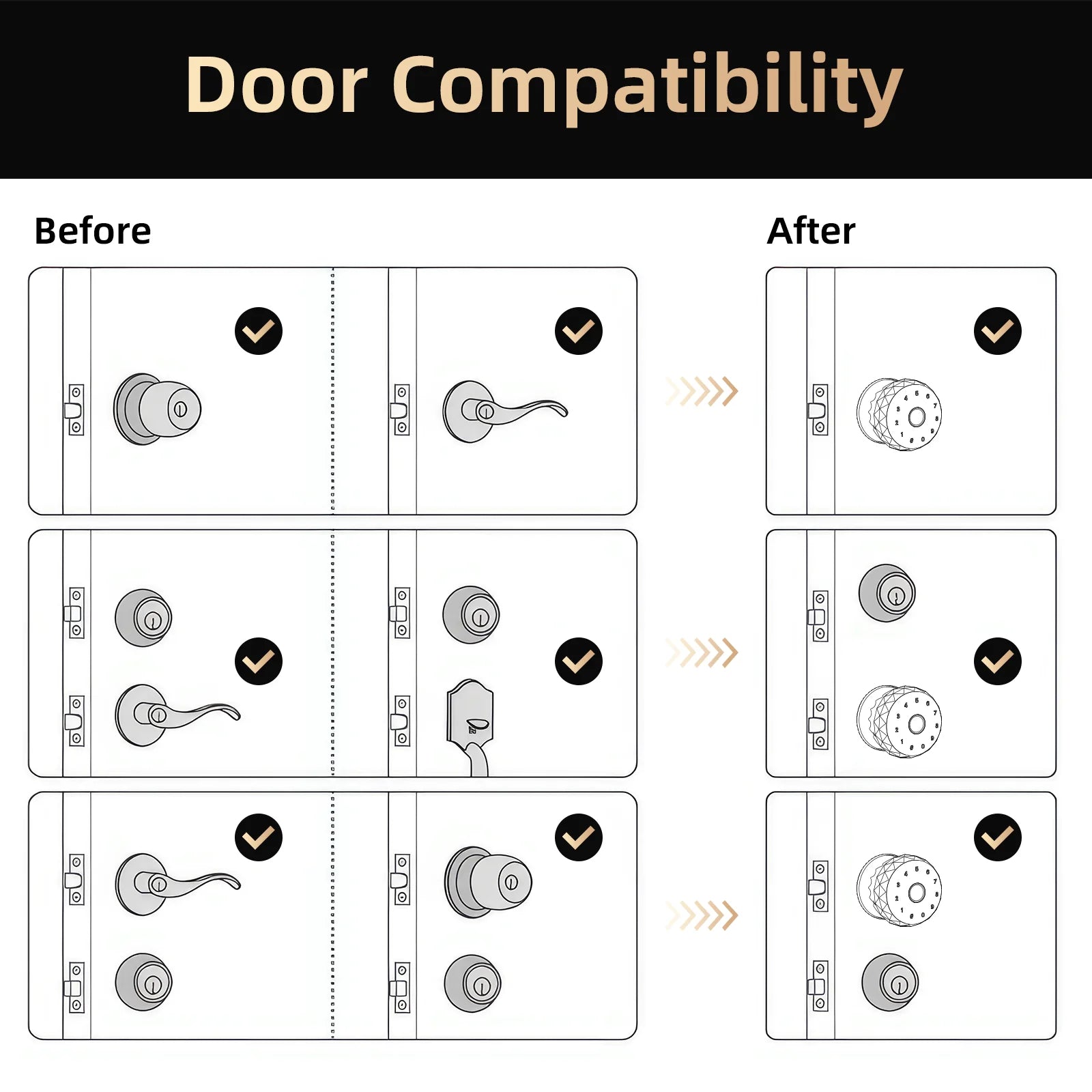 Smart Lock Fingerprint Door Lock - Viladepot 5-in-1 Keyless Entry Handle with Tuya App & Touchscreen Keypad