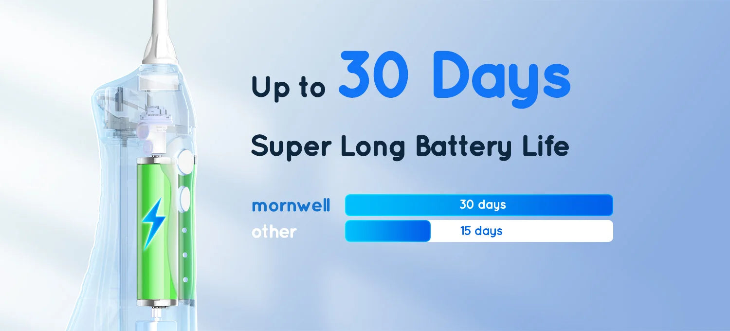 Mornwell D52 Portable Water Flosser USB Rechargeable 300ml 6 Jet Tips 3 Modes Teeth Cleaning for Travel Water Jet Toothpick