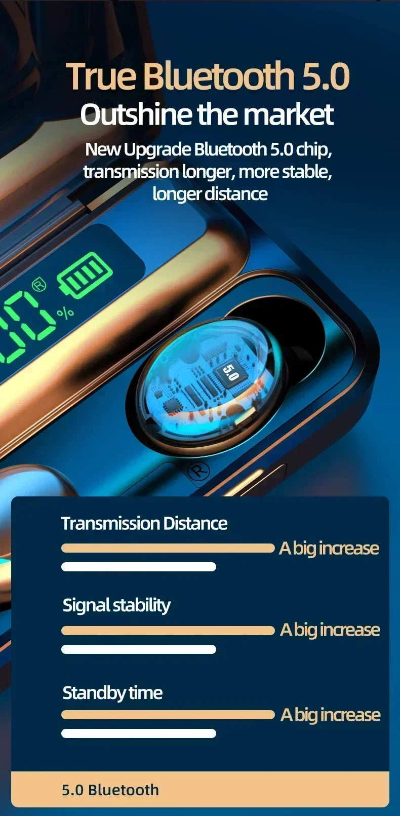 F9 TWS sport earbuds